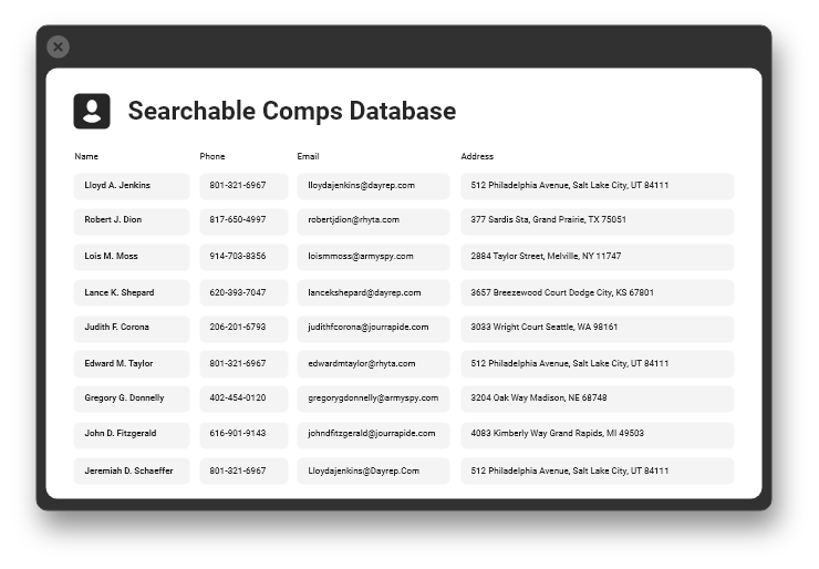 Land Sales Comparables