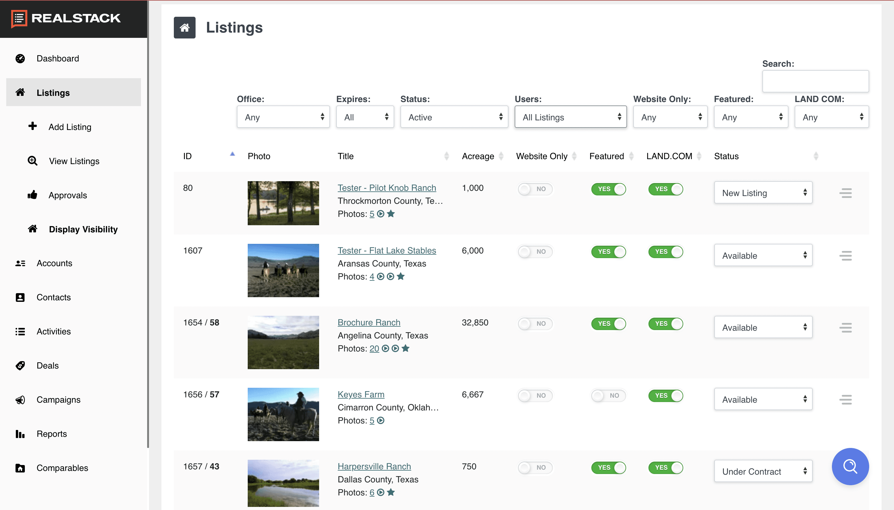 Listing Display Management